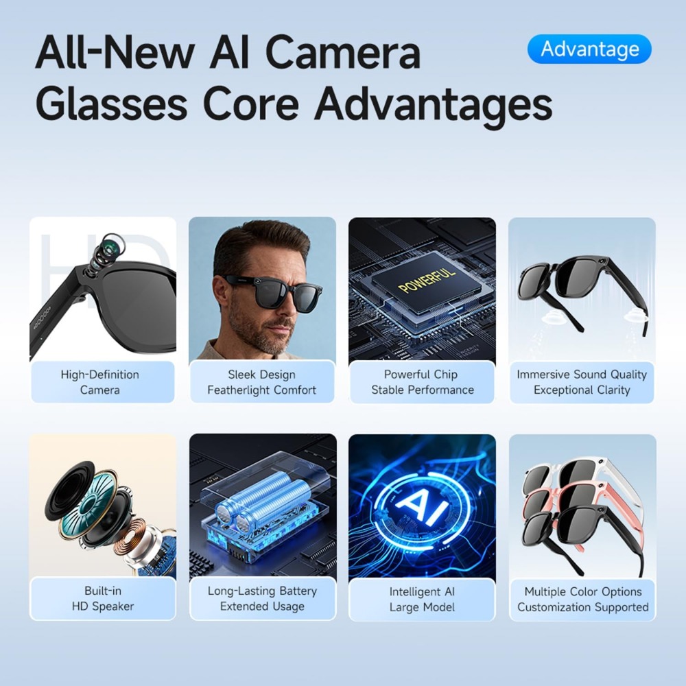 Lunettes intelligentes avec ca - Smart Glasses Lens avis et prix