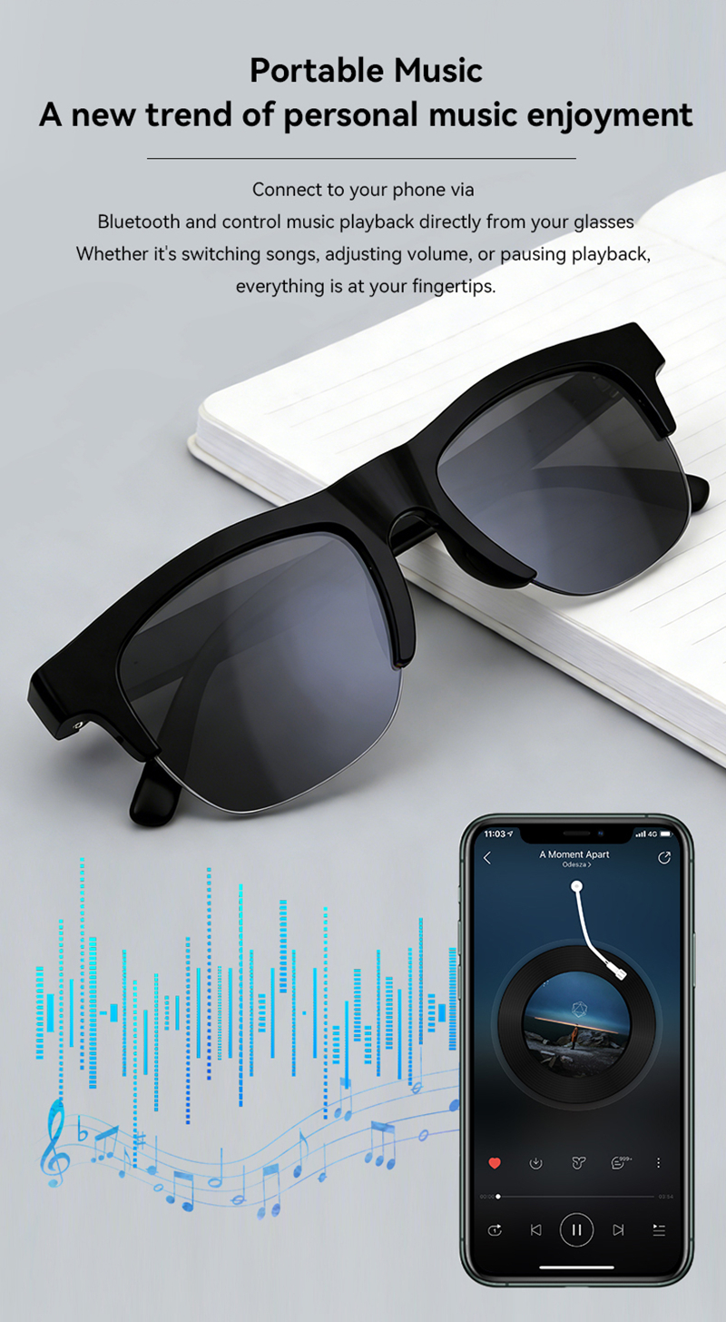 Nouvelles Lunettes Intelligent - Smart Glasses Lens avis et prix