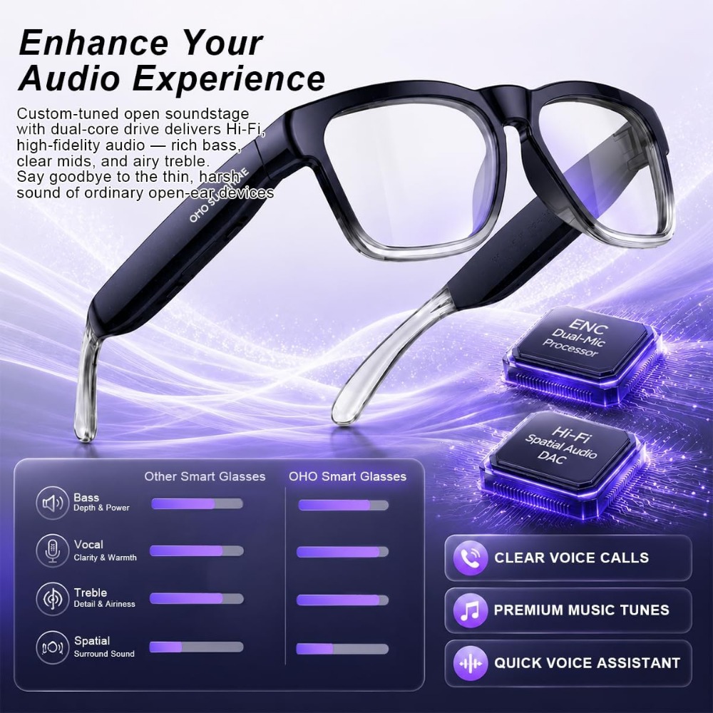 Lunettes intelligentes avec au - Smart Glasses Lens avis et prix