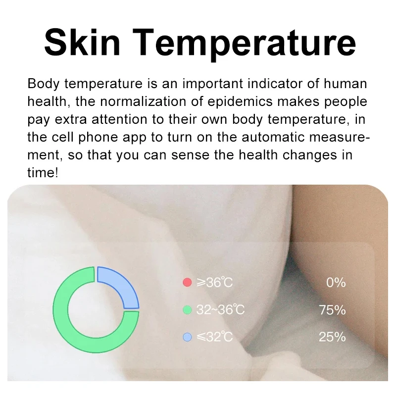 Anneau intelligent avec étui d - Temperature Ring Skin avis et prix