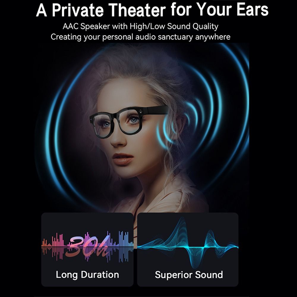 Lunettes Intelligentes IA 2-en - Smart Glasses Lens avis et prix