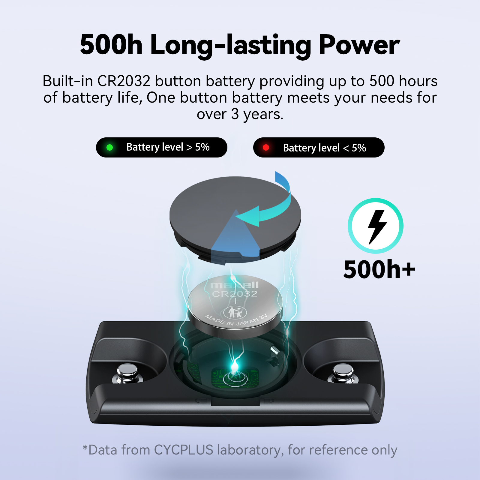 CYCPLUS H2 moniteur de fréquen - Breath Rate Monitor avis et prix