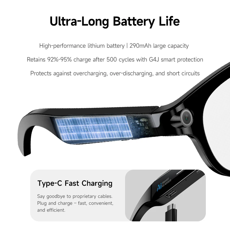 Lunettes intelligentes XIAOMI  - Smart Glasses Lens avis et prix