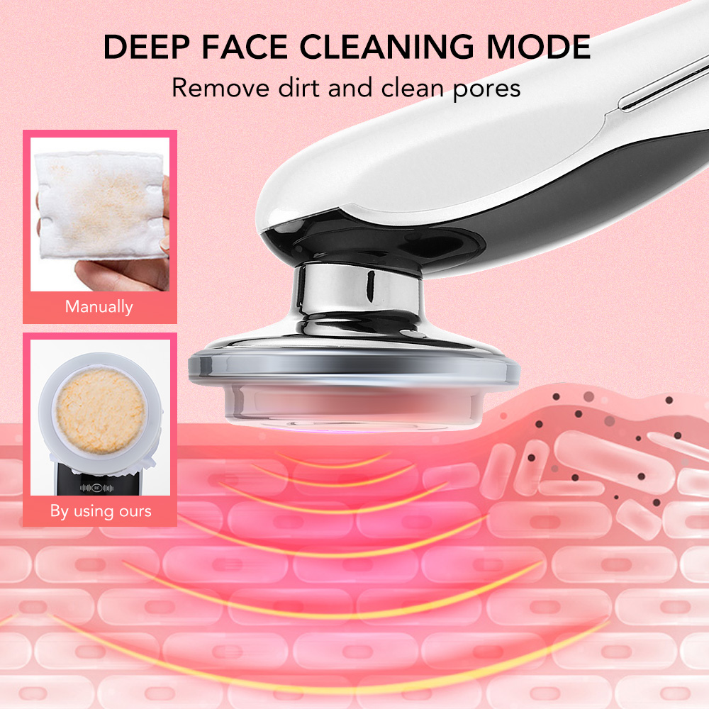 Mésothérapie faciale électropo - Galvanic Skin Sensor avis et prix