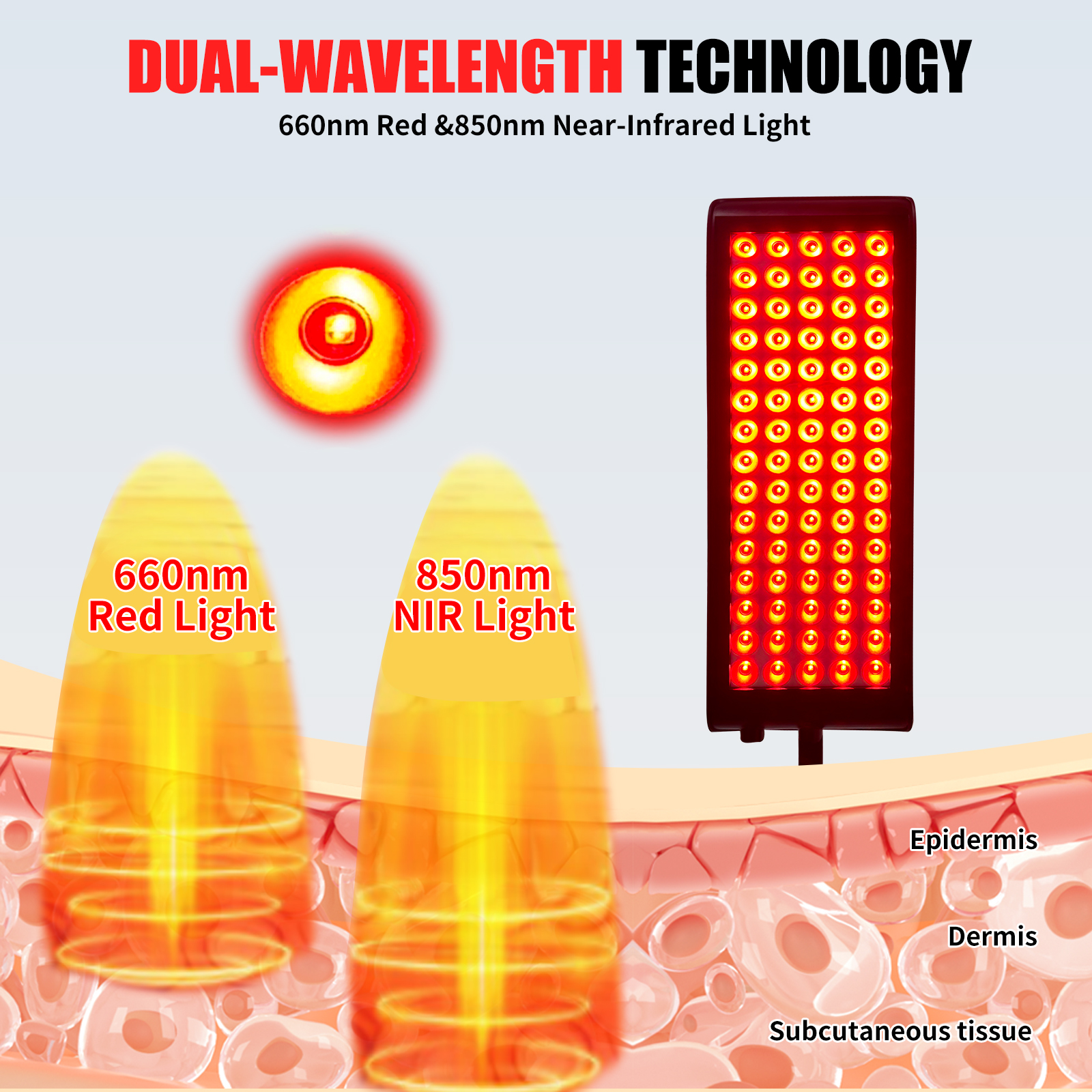 Panneau de thérapie à la lumiè - Galvanic Skin Sensor avis et prix
