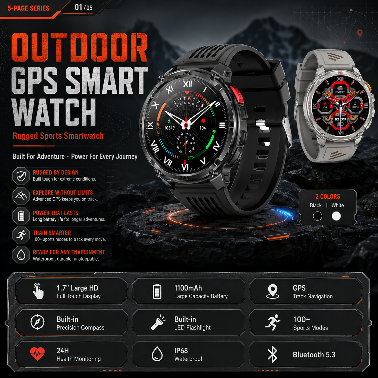 Montre connectée étanche IP68, - Breath Rate Monitor avis et prix