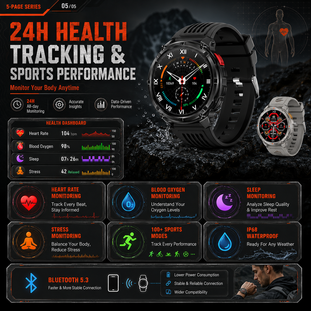 Montre connectée étanche IP68, - Breath Rate Monitor avis et prix