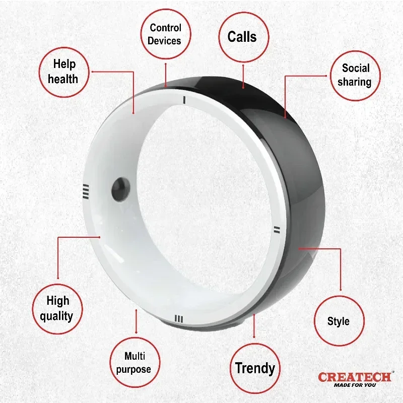 Jakcom R5 Smart Ring Finger 6  - Smart Ring Nfc Pay avis et prix