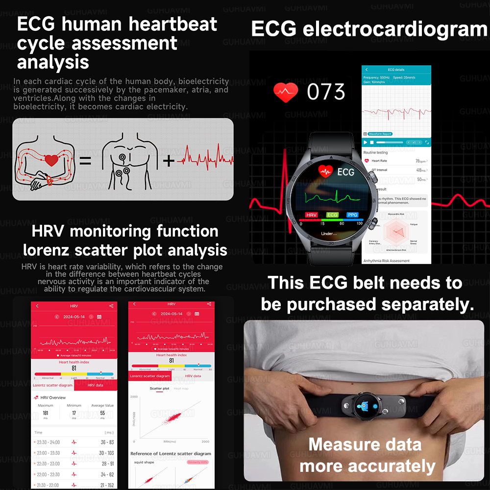Nouvelle montre connectée de s - Fall Detection Watch avis et prix