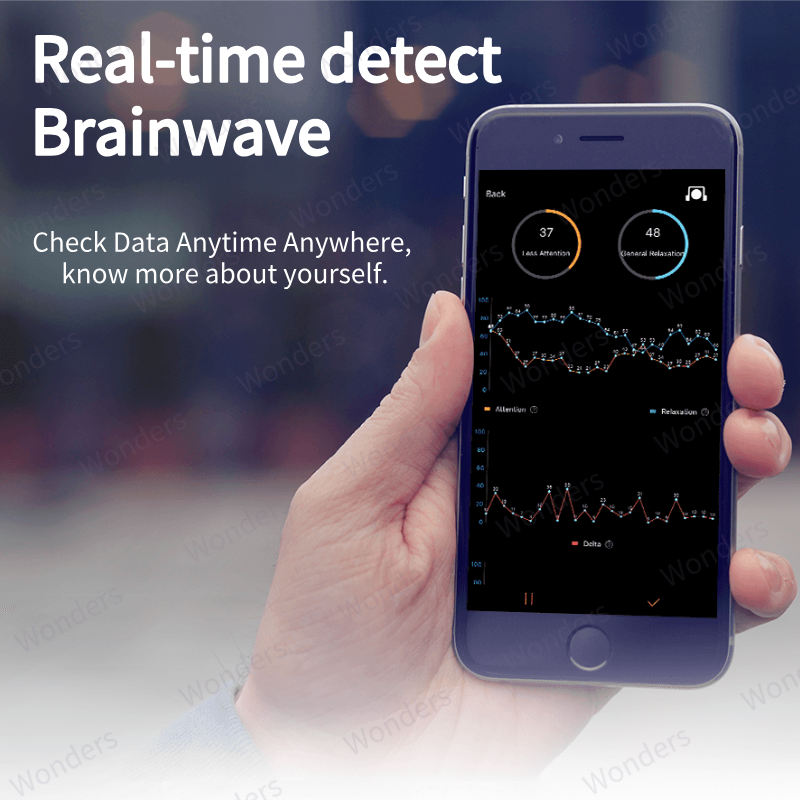 Brainlink Lite – jouet araigné - Meditation Headband Eeg avis et prix