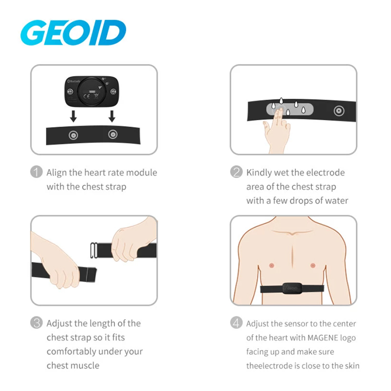 GEOID-Moniteur de fréquence ca - Breath Rate Monitor avis et prix
