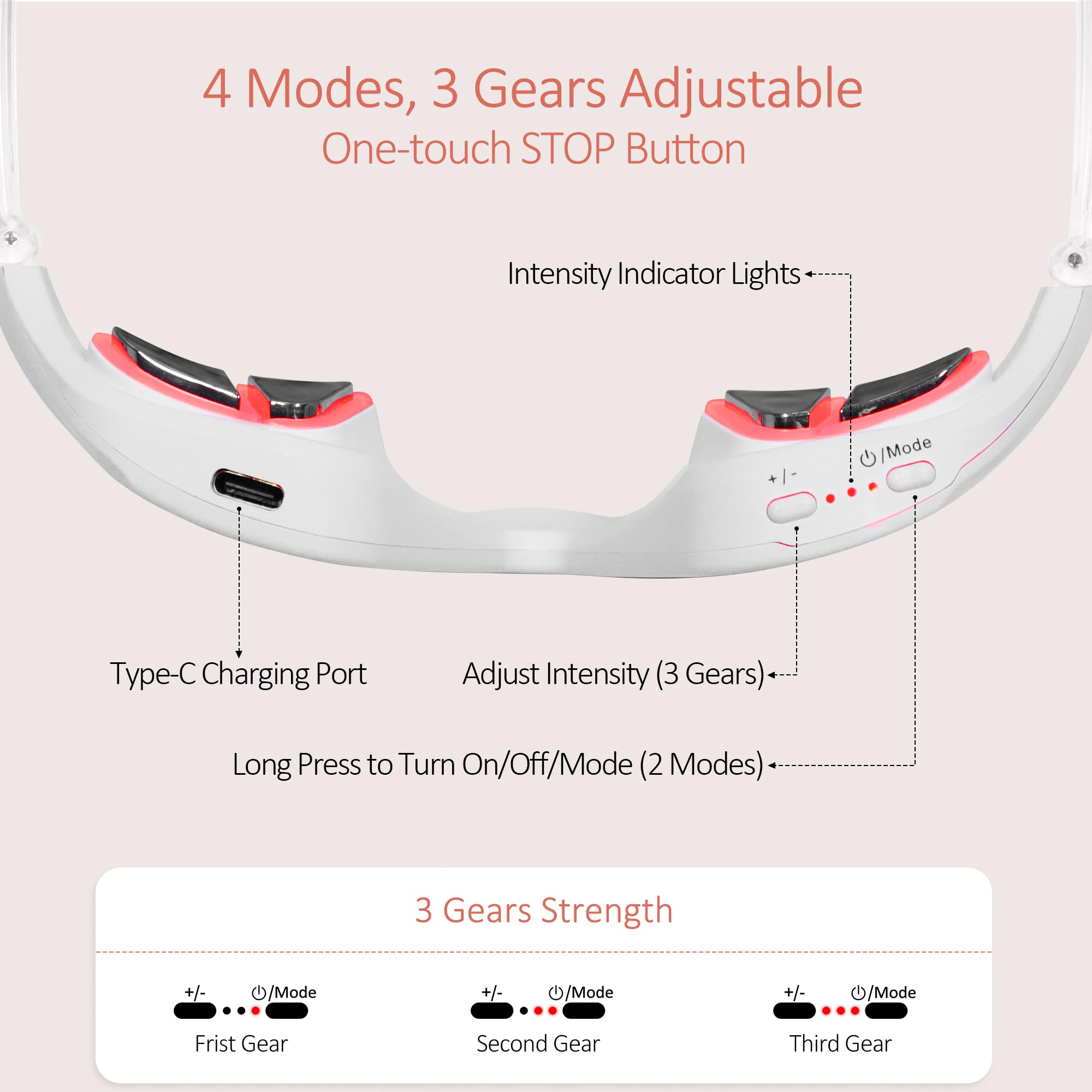 Appareil de luminothérapie rou - Light Therapy Glasses avis et prix