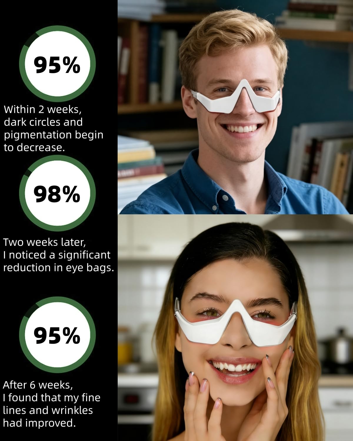 Appareil de luminothérapie rou - Light Therapy Glasses avis et prix