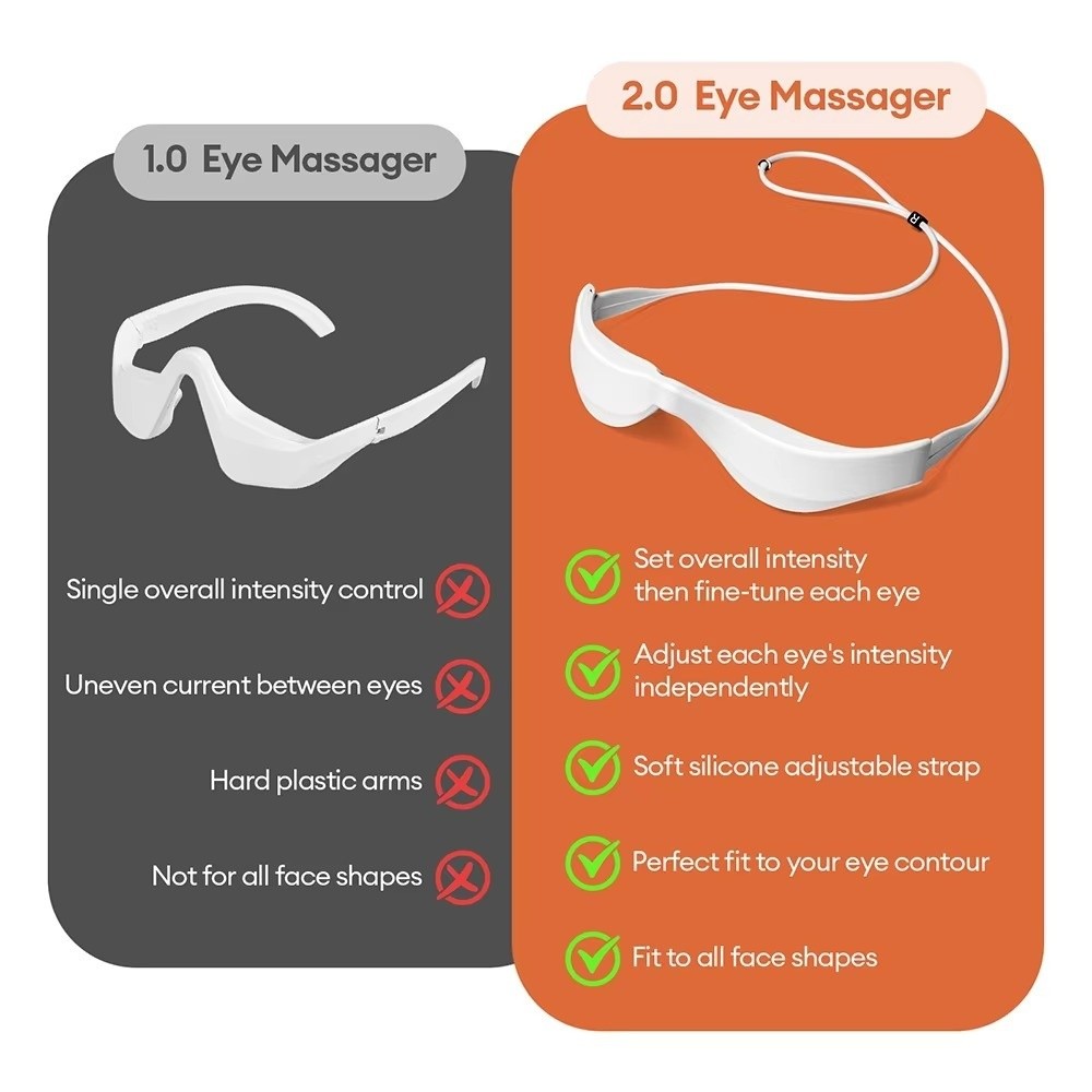 Masseur oculaire 3D, thérapie  - Light Therapy Glasses avis et prix