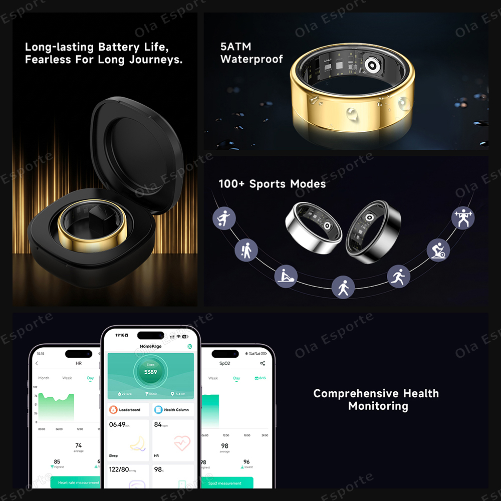 Nouvelle bague intelligente R0 - Temperature Ring Skin avis et prix