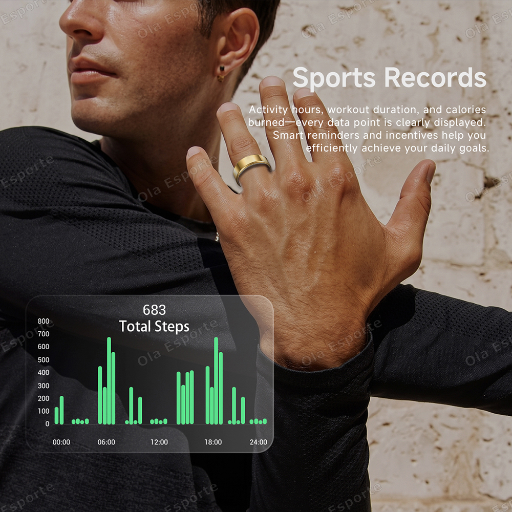 Nouvelle bague intelligente R0 - Temperature Ring Skin avis et prix