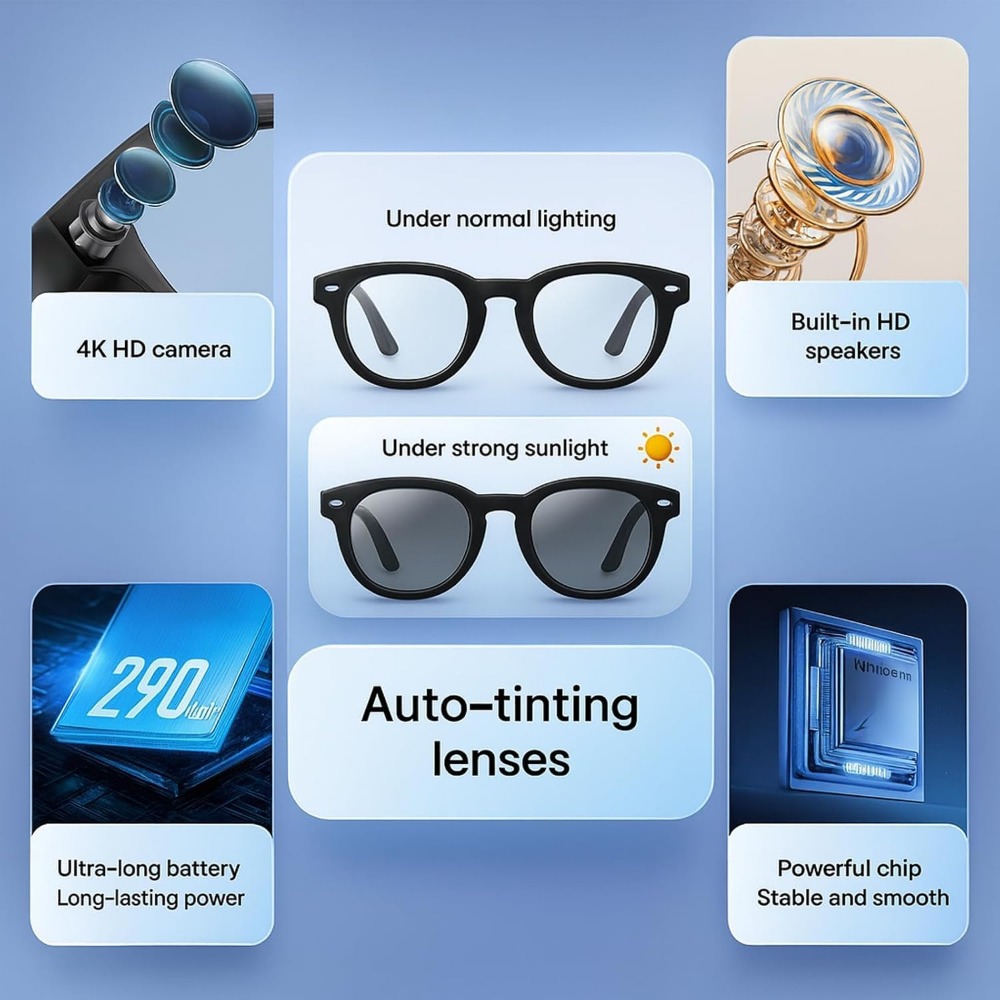 Lunettes intelligentes : camér - Smart Glasses Lens avis et prix