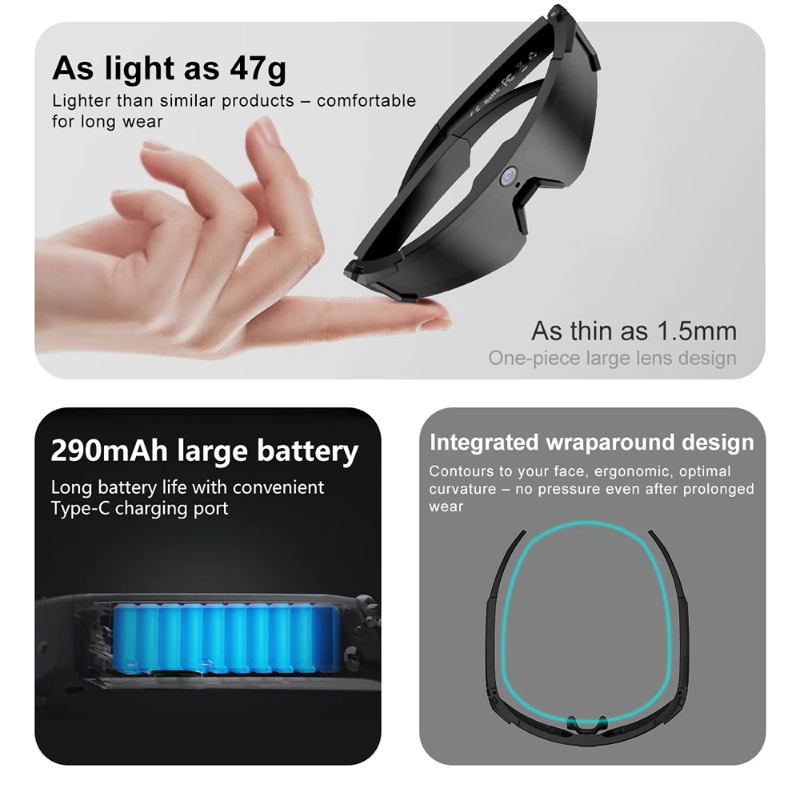 Lunettes intelligentes Mijia A - Smart Glasses Lens avis et prix