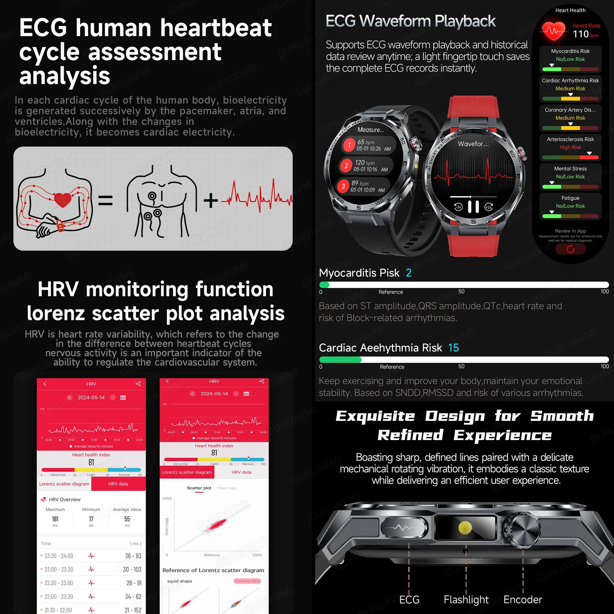 Nouvelle montre connectée inte - Fatigue Band Monitor avis et prix