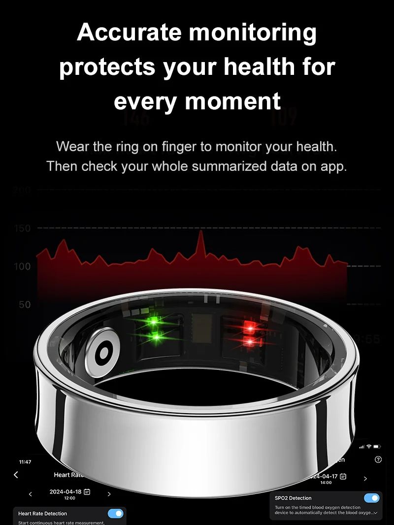 Nouveau anneau intelligent R09 - Temperature Ring Skin avis et prix
