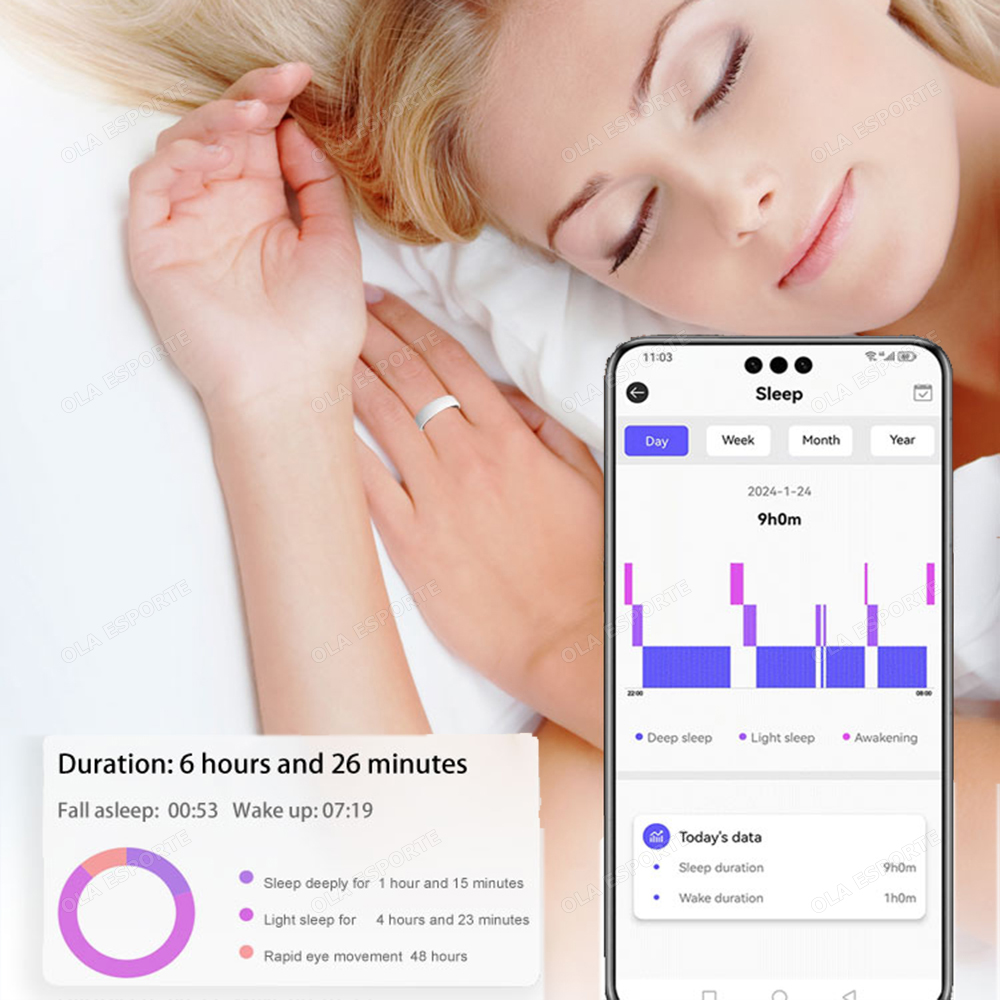 Anneau intelligent de contrôle - Smart Ring Nfc Pay avis et prix