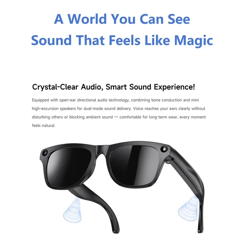 OnePlus AI lunettes intelligen - Smart Glasses Lens avis et prix